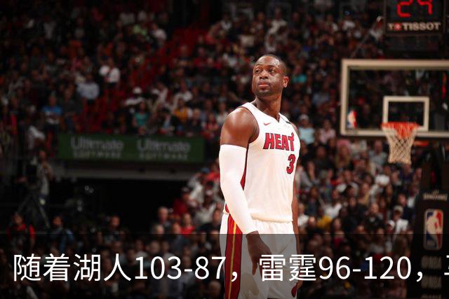随着湖人103-87，雷霆96-120，马刺117-111，NBA最新积分榜出炉